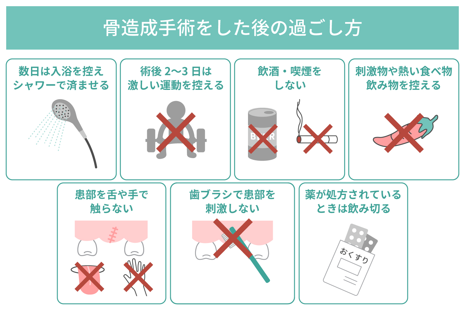 骨造成手術をした後の過ごし方