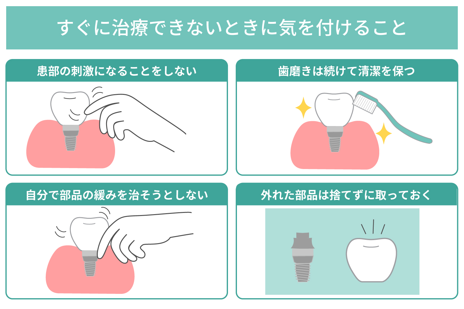 すぐに治療できないときに気を付けること