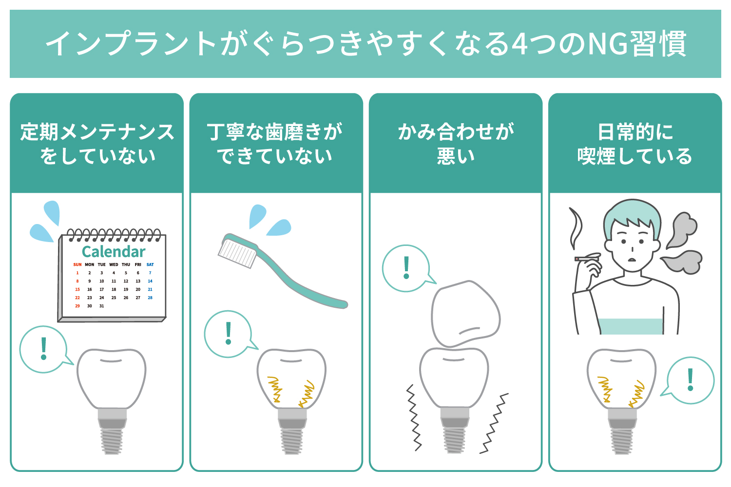 インプラントがぐらつきやすくなる4つのNG習慣