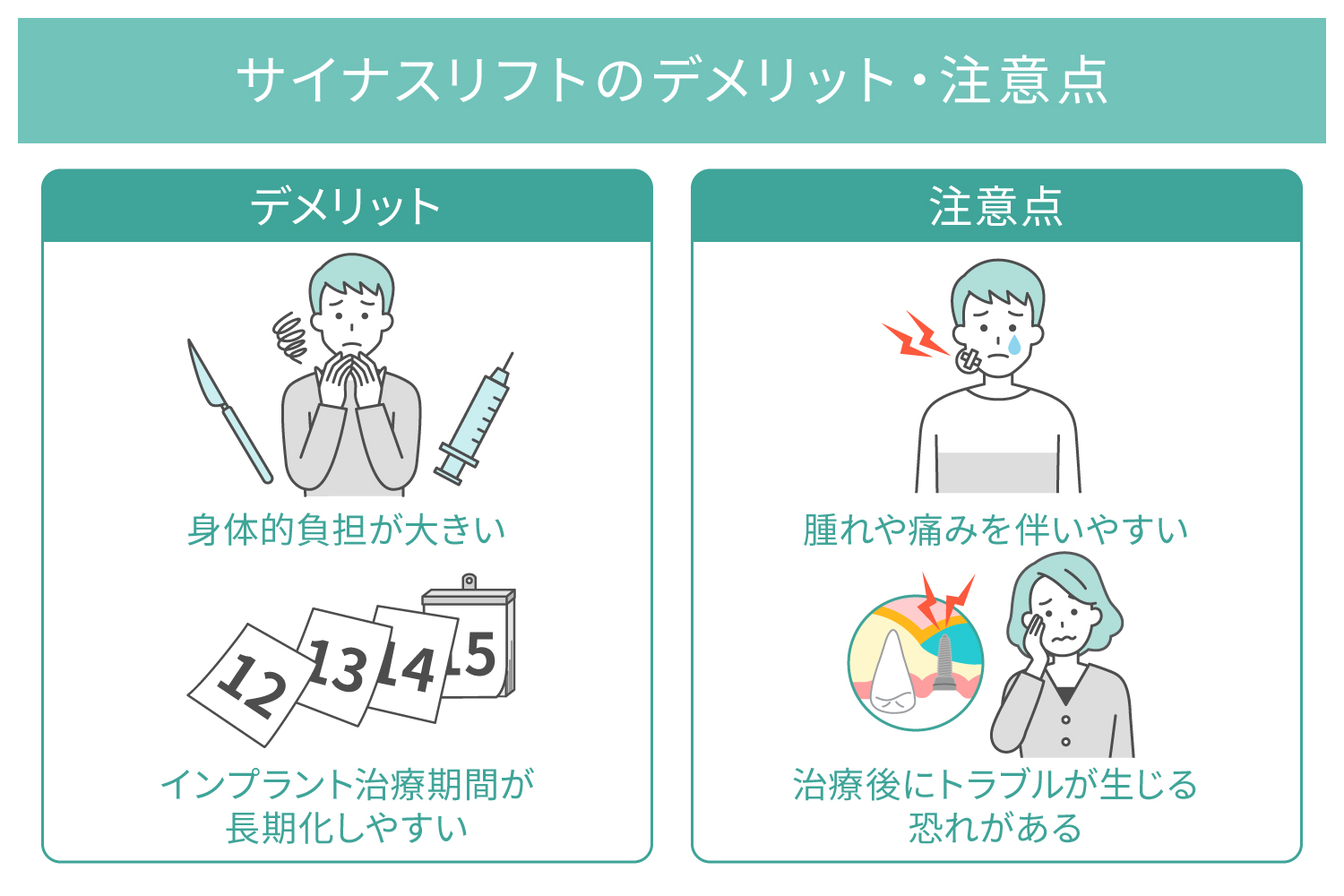 サイナスリフトのメリット