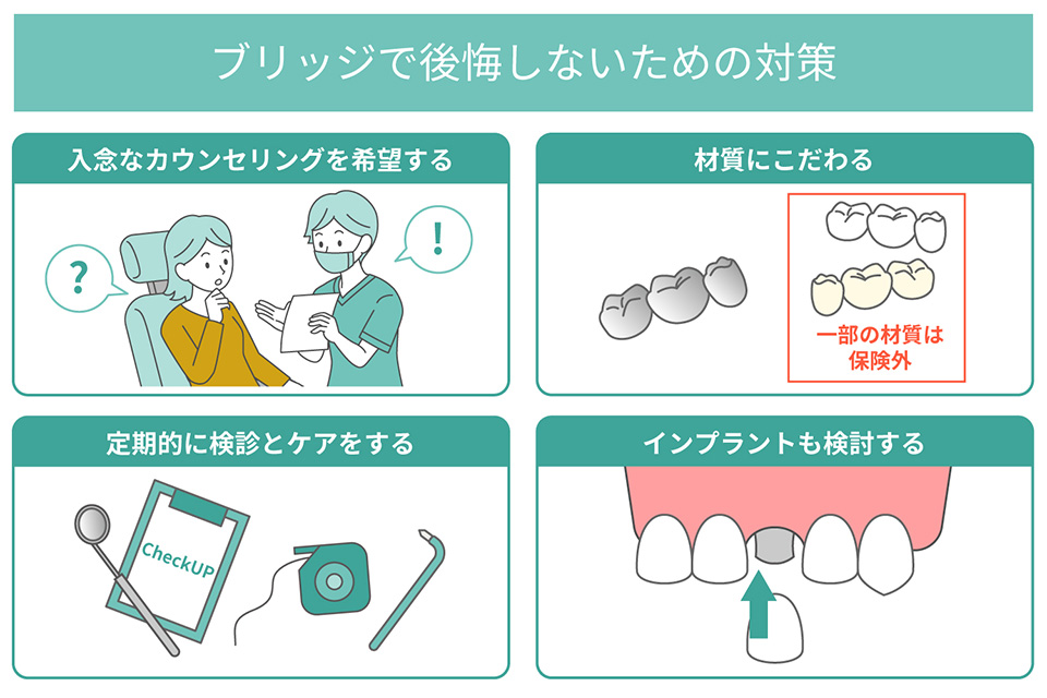 ブリッジで後悔しないための対策