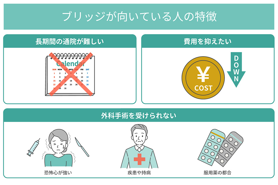 ブリッジが向いている人