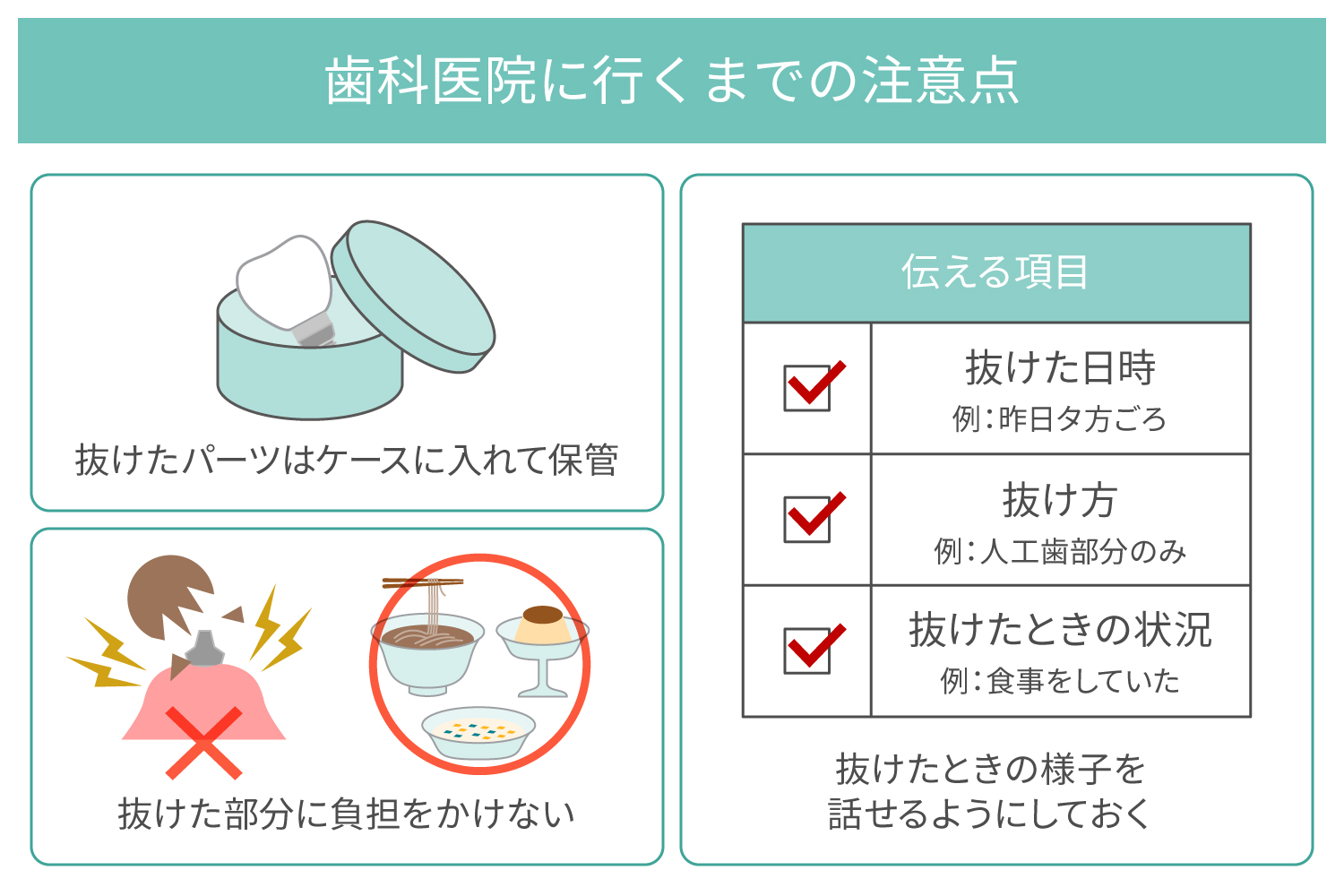 歯科医院に行くまでの注意点